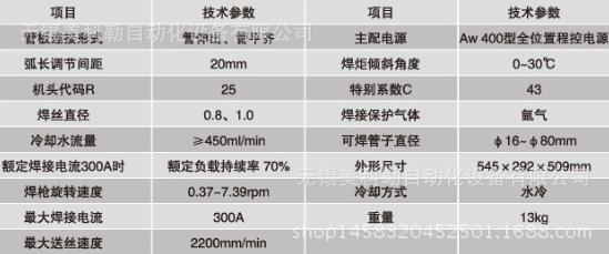 MKL-80管板焊接機(jī)頭